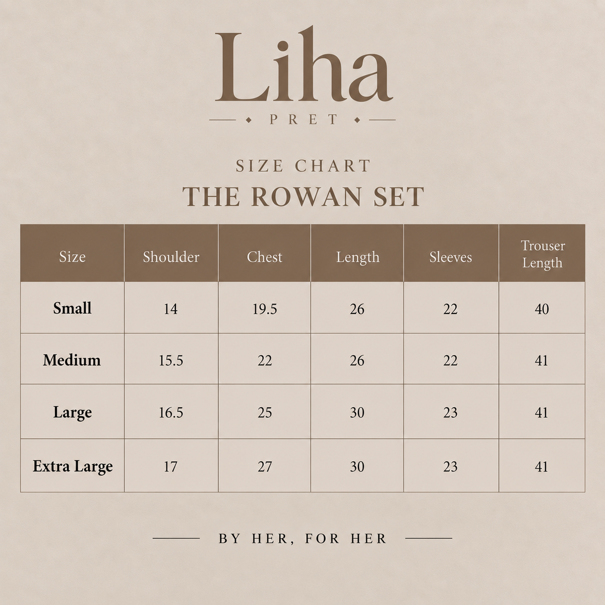The Rowan Set