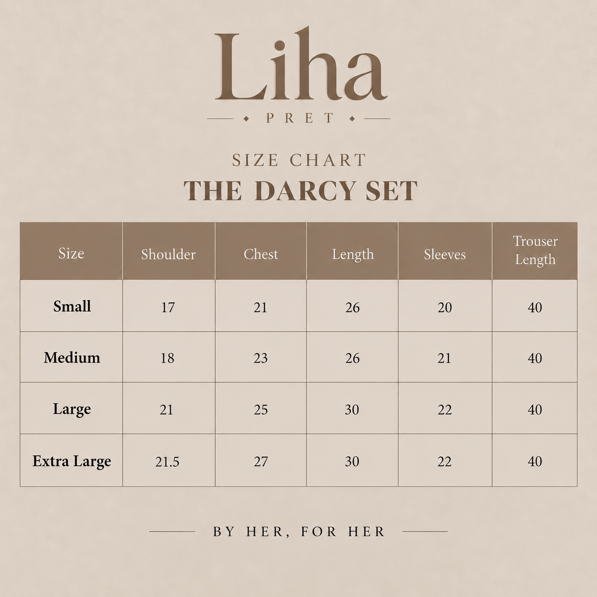 The Darcy Set